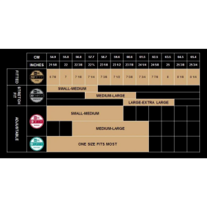 New York Yankees Dama Logo Bej 60503427 Şapka