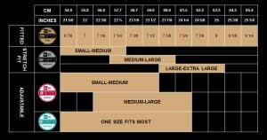 Kamuflaj Trucker New York Yankees 11579473 Unisex Şapka